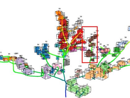 3D tree level floral trait analysis