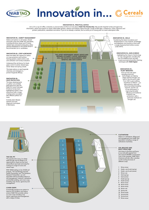 Cereals 2018 stand plan