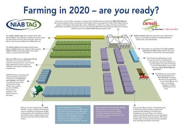 NIAB TAG at the Cereals Event 2014